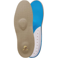 WKŁADKI DO BUTÓW REIS PERFECT PLUS AMORTYZUJĄCE MEDYCZNE